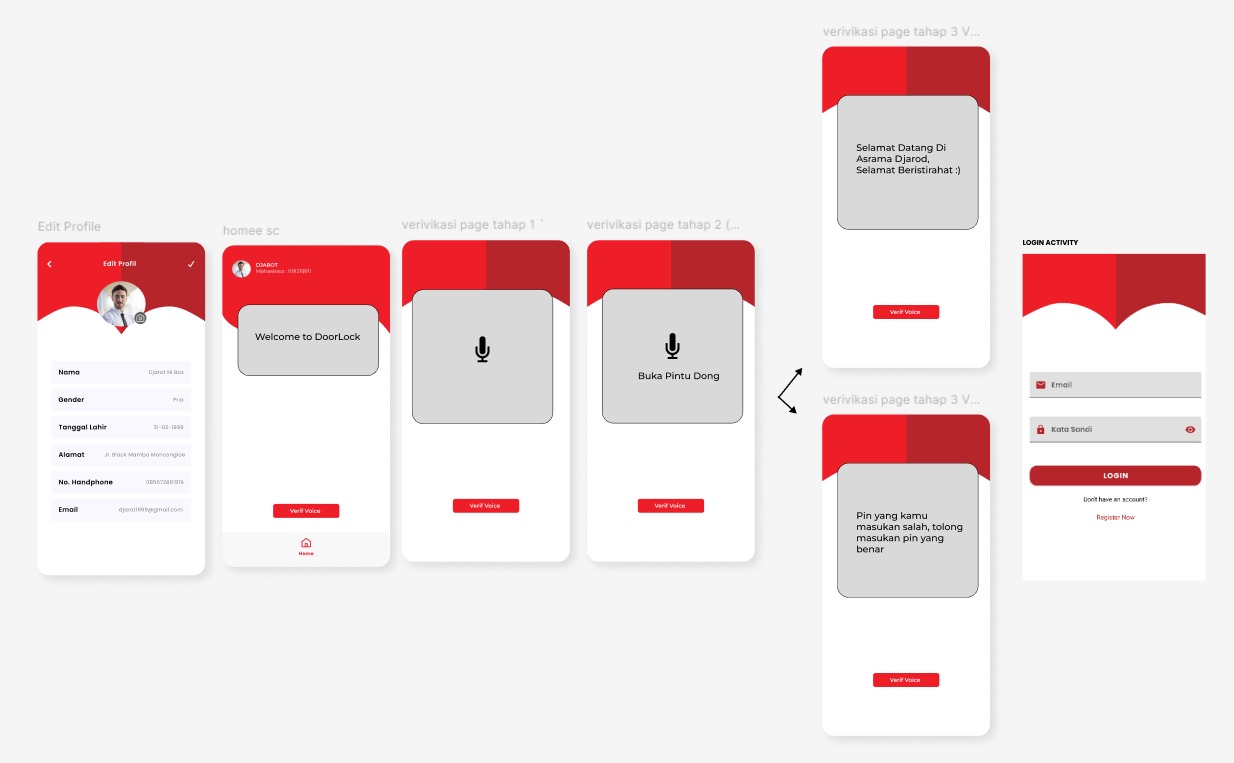 Project Four Mockup